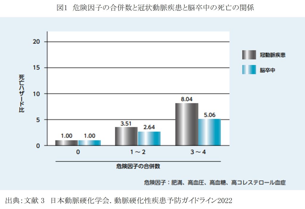 専門家コラム_第17回図1