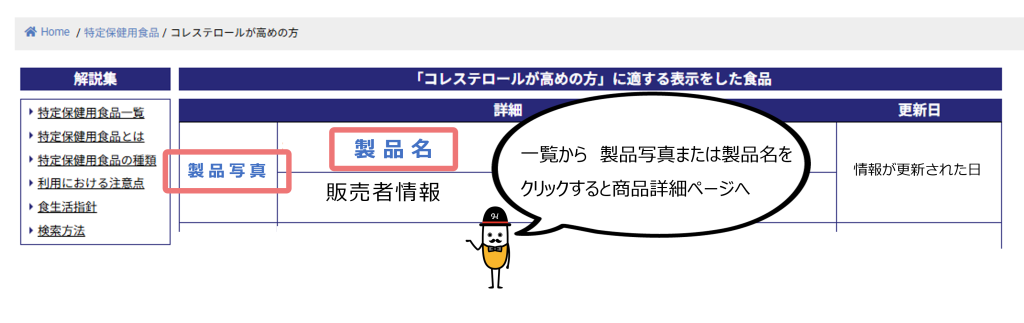 特定保健用食品の検索方法2　一覧から商品名や商品写真をクリックすると商品詳細ページへ